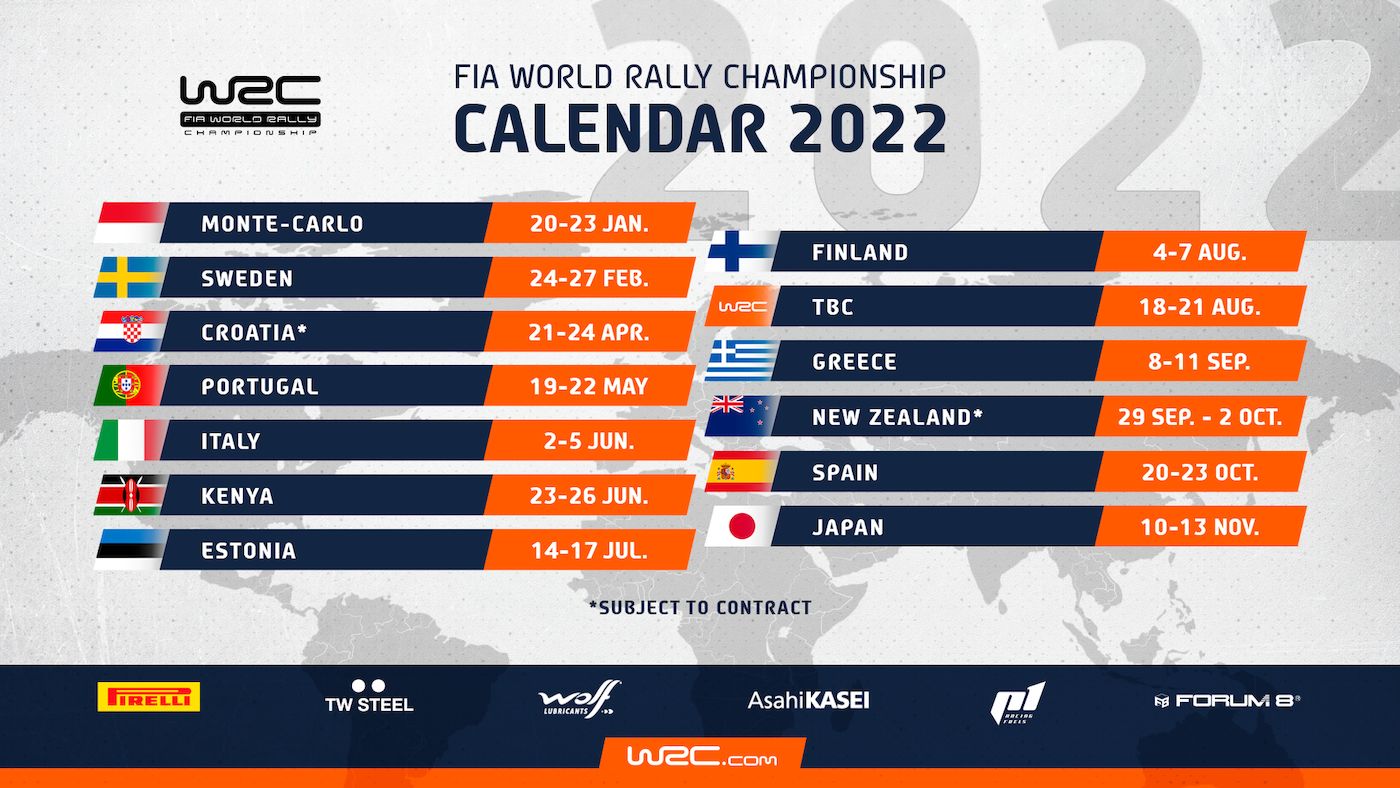 calendario-2022-wrc